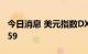 今日消息 美元指数DXY走低12个点，报106.59