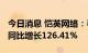 今日消息 恺英网络：半年度净利润6.27亿元 同比增长126.41%