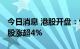 今日消息 港股开盘：恒指开涨0.35% 腾讯控股涨超4%