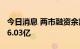 今日消息 两市融资余额3连升 较上一日增加26.03亿