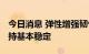 今日消息 弹性增强韧性显现 人民币汇率将保持基本稳定