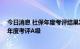 今日消息 社保年度考评结果发布 嘉实基金7只组合获2021年度考评A级