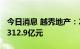 今日消息 越秀地产：2022年上半年营业收入312.9亿元