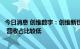 今日消息 创维数字：创维新世界处于国内外市场的拓展阶段 营收占比较低