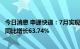 今日消息 申通快递：7月实现快递服务业务收入28.87亿元，同比增长63.74%