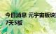 今日消息 元宇宙板块震荡回暖 国光电器收获7天5板