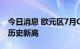 今日消息 欧元区7月CPI同比上涨8.9%  续创历史新高