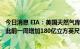 今日消息 EIA：美国天然气库存总量为25190亿立方英尺 较此前一周增加180亿立方英尺