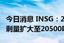 今日消息 INSG：2022年6月全球镍市供应过剩量扩大至20500吨
