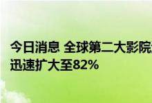 今日消息 全球第二大影院运营商Cineworld在伦敦市场跌幅迅速扩大至82%