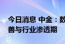 今日消息 中金：数字孪生应用仍处于技术完善与行业渗透期