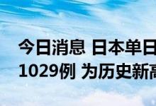 今日消息 日本单日新增新冠肺炎确诊病例261029例 为历史新高