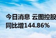 今日消息 云图控股：上半年净利润9.88亿元 同比增144.86%