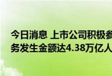 今日消息 上市公司积极参与共建“一带一路”！2020年业务发生金额达4.38万亿人民币