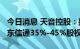 今日消息 天音控股：拟以不超1.3亿元取得讯东信通35%-45%股权