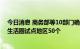 今日消息 商务部等10部门确定全国第二批城市一刻钟便民生活圈试点地区50个