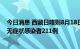 今日消息 西藏日喀则8月18日新增本土确诊病例8例、本土无症状感染者211例