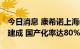 今日消息 康希诺上海mRNA产业化基地年底建成 国产化率达80%