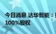 今日消息 达华智能：拟1.3亿元出售青岛融佳100%股权