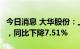 今日消息 大华股份：上半年净利润15.20亿元，同比下降7.51%