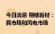 今日消息 翔楼新材：公司正积极开拓高端工具市场和风电市场