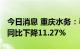 今日消息 重庆水务：半年度净利润9.36亿元 同比下降11.27%
