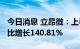 今日消息 立昂微：上半年净利润5.03亿元 同比增长140.81%