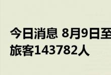 今日消息 8月9日至20日14时，海南累计送返旅客143782人