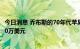 今日消息 乔布斯的70年代苹果-1电脑原型被拍卖 成交价近70万美元