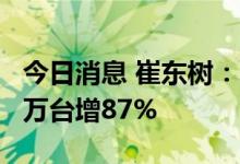 今日消息 崔东树：2022年7月新能源客车0.4万台增87%
