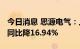 今日消息 思源电气：上半年净利润4.73亿元 同比降16.94%