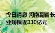 今日消息 河南副省长费东斌：河南传感器产业规模近330亿元