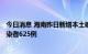 今日消息 海南昨日新增本土确诊病例440例和本土无症状感染者625例