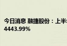 今日消息 融捷股份：上半年实现净利润5.76亿元，同比增长4443.99%