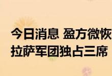 今日消息 盈方微恢复上市首日大涨488.44% 拉萨军团独占三席