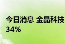 今日消息 金晶科技：上半年净利同比减少54.34%