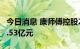 今日消息 康师傅控股2022年上半年净利润12.53亿元