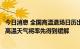 今日消息 全国高温退场日历出炉：明后两天江汉江淮等地的高温天气将率先得到缓解