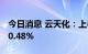 今日消息 云天化：上半年净利润同比增长120.48%