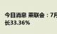 今日消息 乘联会：7月上海总体上牌数同比增长33.36%