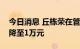 今日消息 丘栋荣在管中庚小盘价值大额申购降至1万元