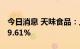 今日消息 天味食品：上半年净利同比增长119.61%