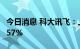 今日消息 科大讯飞：上半年净利同比减少33.57%