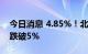 今日消息 4.85%！北京首套房贷利率下限将跌破5%