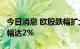 今日消息 欧股跌幅扩大 德国DAX指数日内跌幅达2%