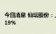 今日消息 仙坛股份：上半年净利同比减少86.19%