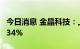 今日消息 金晶科技：上半年净利同比减少54.34%