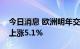 今日消息 欧洲明年交付的煤炭期货合约价格上涨5.1%