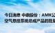 今日消息 中鼎股份：AMK公司成为欧洲某知名汽车制造商空气悬挂系统总成产品的批量供应商