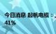 今日消息 起帆电缆：上半年净利同比减少10.41%